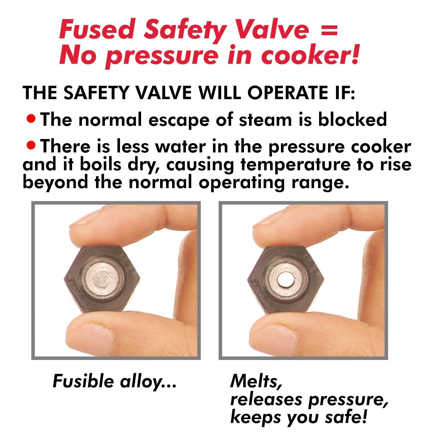 Pressure cooker steam coming out of safety discount valve