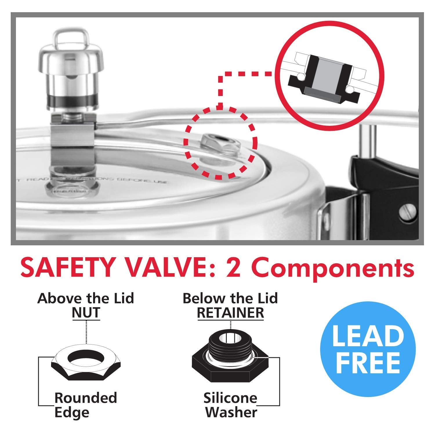 How pressure cooker 2025 safety valve works